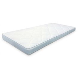Sur-matelas SwissSleep Tencel Tape - HR