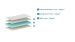 Matelas Vipack Junior - Visco Gel